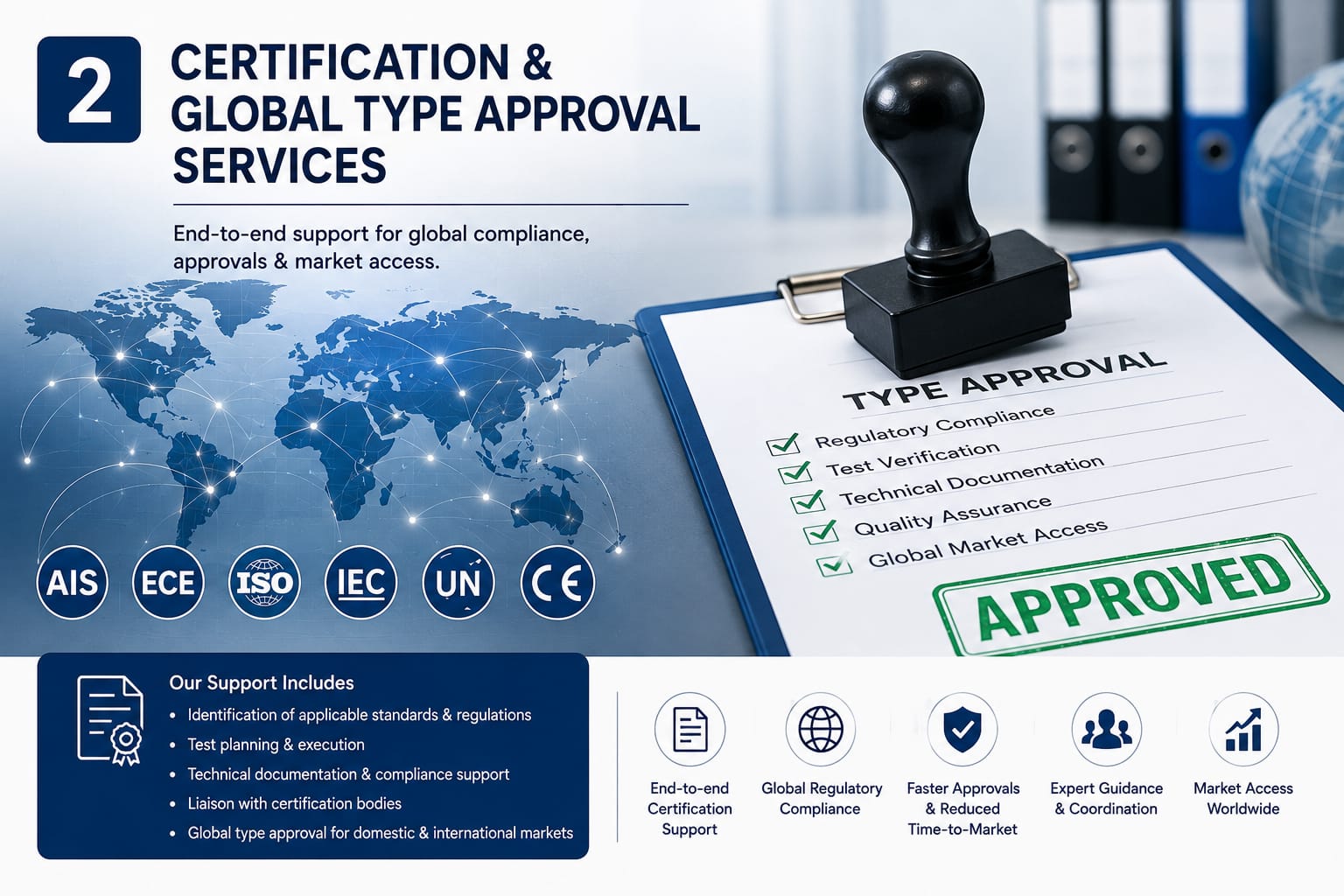 Certification & Global Type Approval Services at Vectrawd Solutions